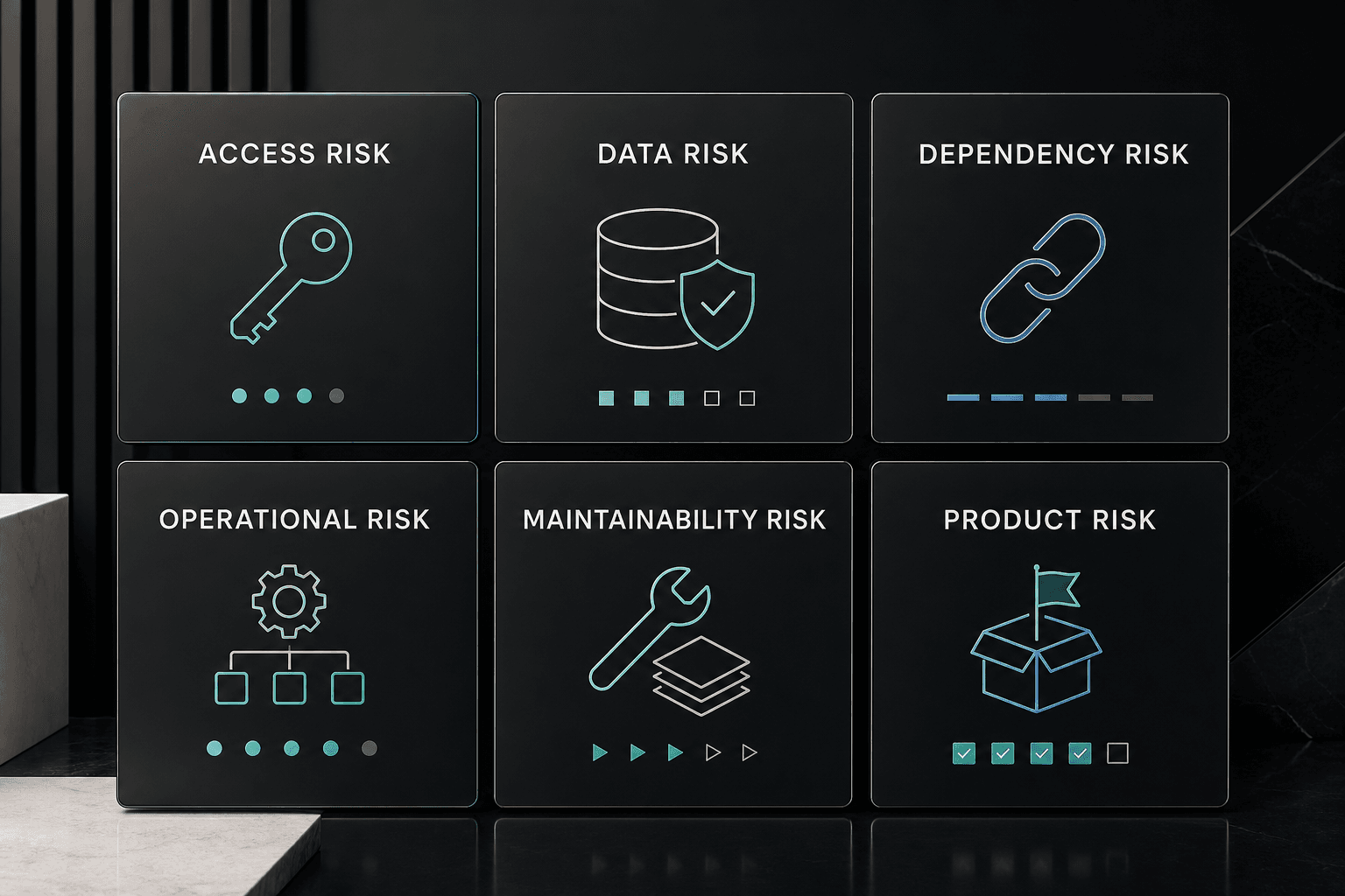 ai-prototype-risk-families-dark.png